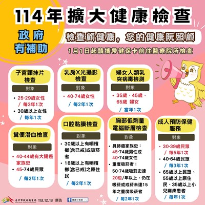 114年擴大健康檢查