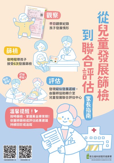 兒童發展篩檢